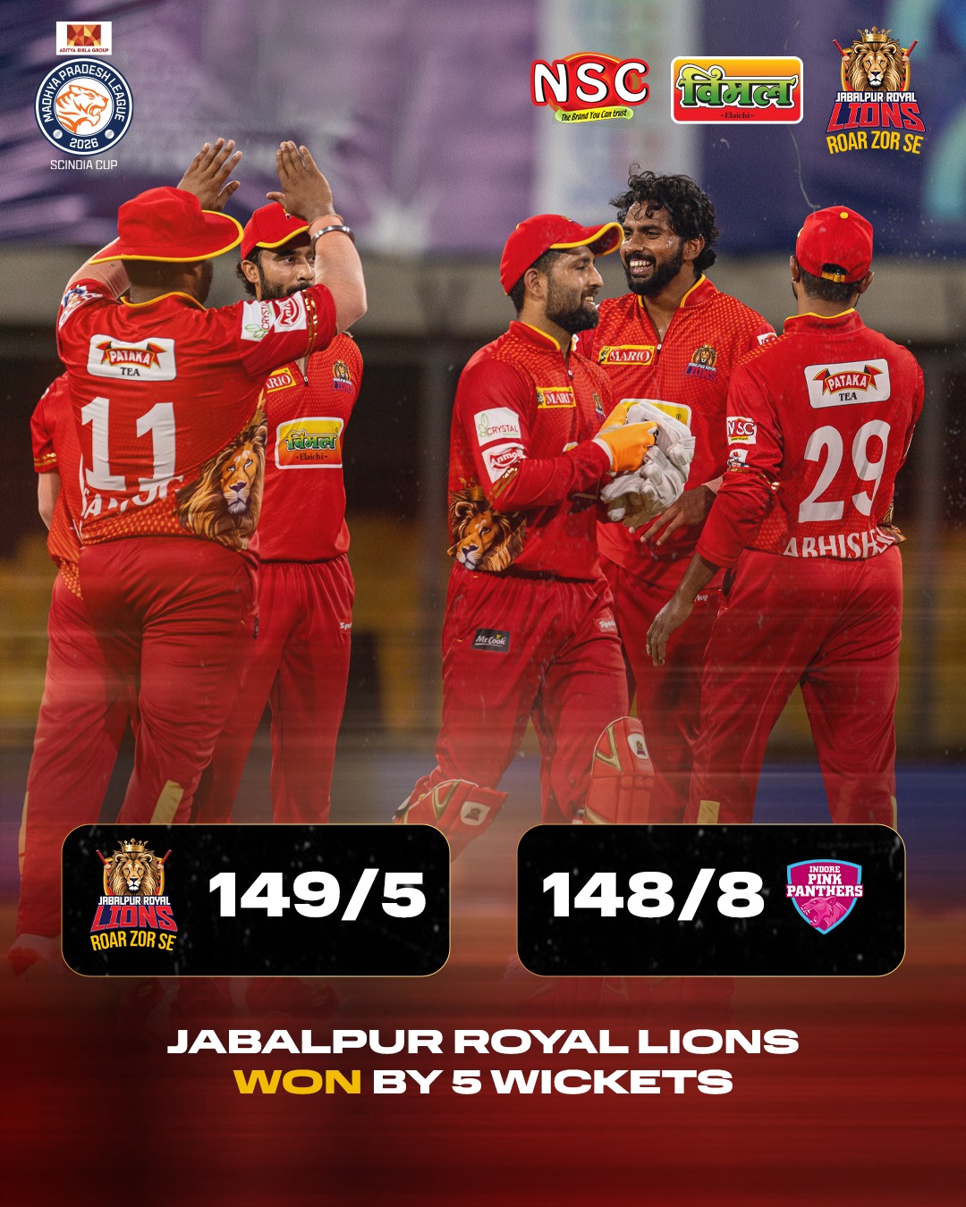 Indore scorecard